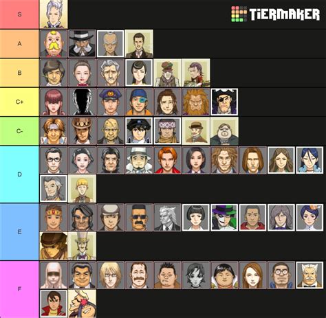 Ace Attorney/Characters/Victims .
